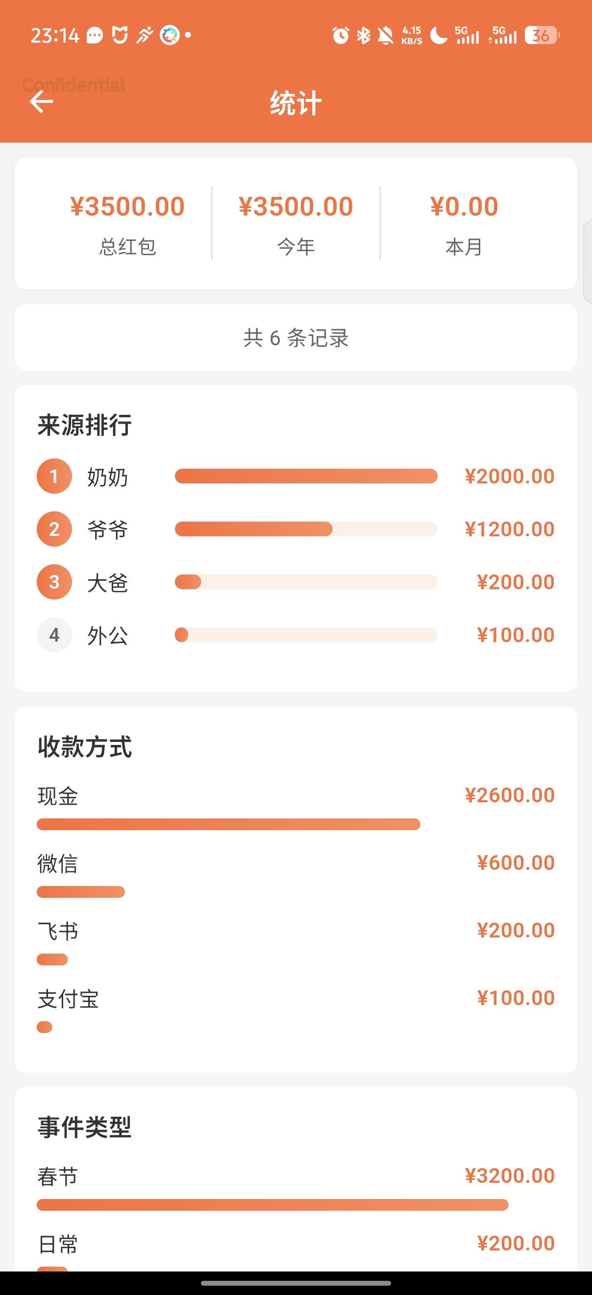 记录列表